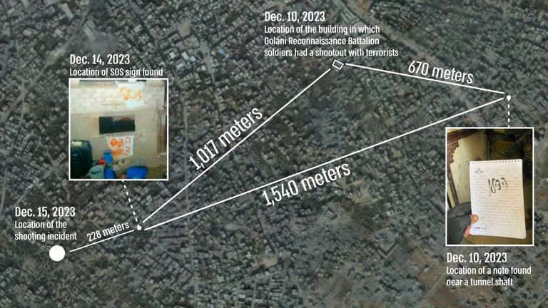 Graphic released by the IDF in report into hostages deaths