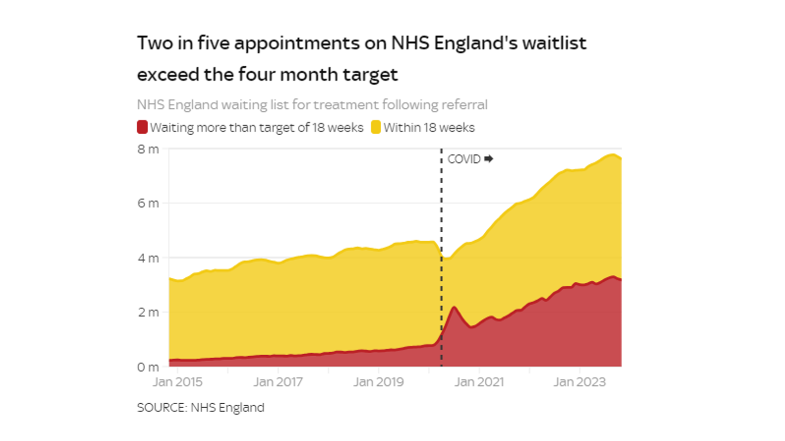 'The virus is still evolving at an incredible rate': How widespread is ...