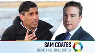 COATES POLLING ANALYSIS