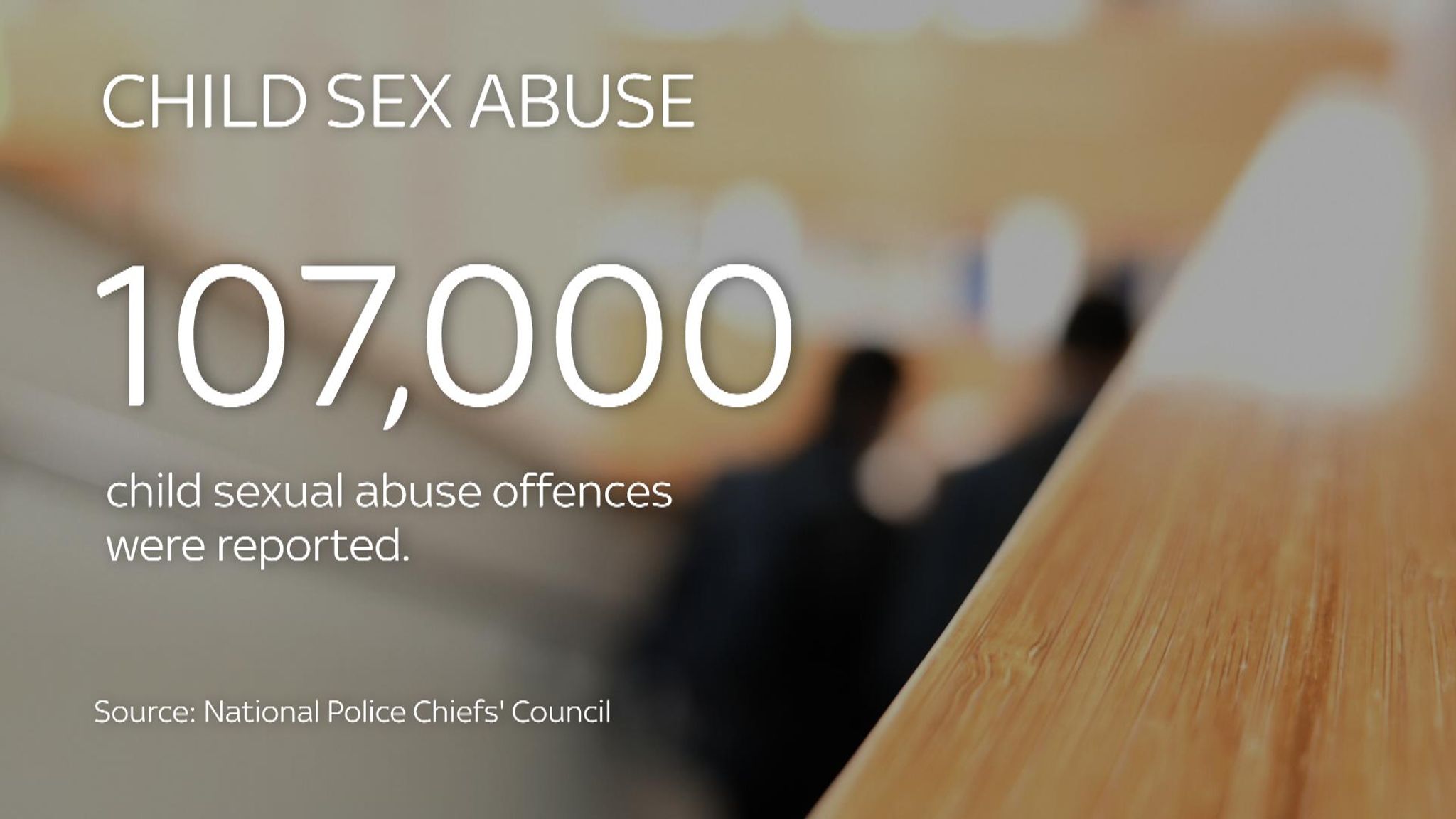 Children Committing Half Of Reported Child Sexual Abuse Offences, New ...