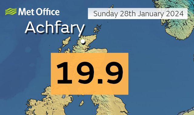 UK weather: Warmest ever January temperature record rises to nearly 20C - Vimarsana News