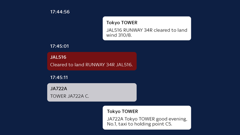 Japan Airlines 46E CVR Transcript