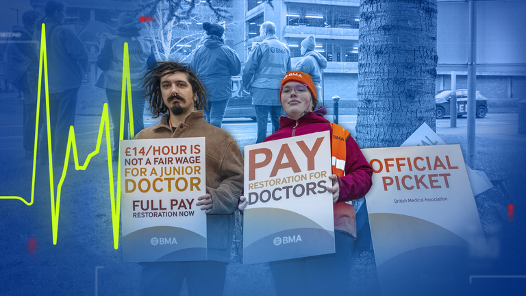 Mass Pickets Of Striking Junior Doctors Today! - Workers