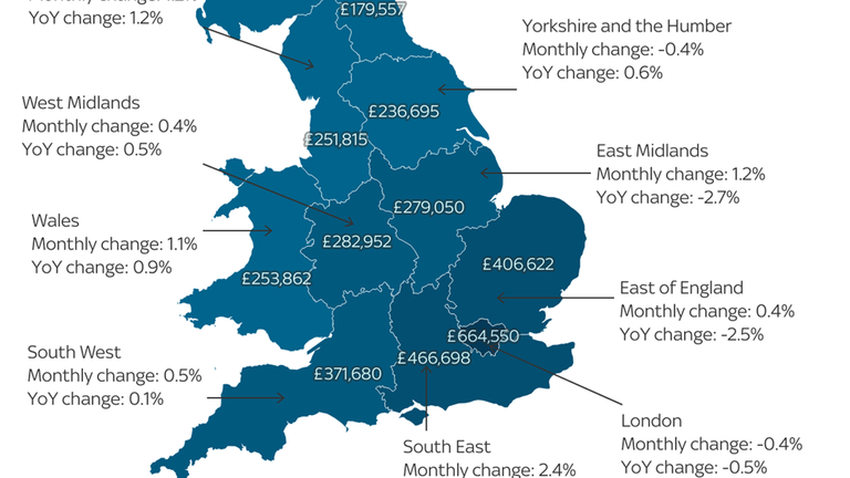 Money latest: Map of where UK house prices are rising - Vimarsana News