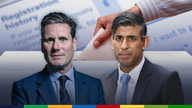 Teaser image for Adam Boulton column. Sir Keir Starmer, Rishi Sunak, politics