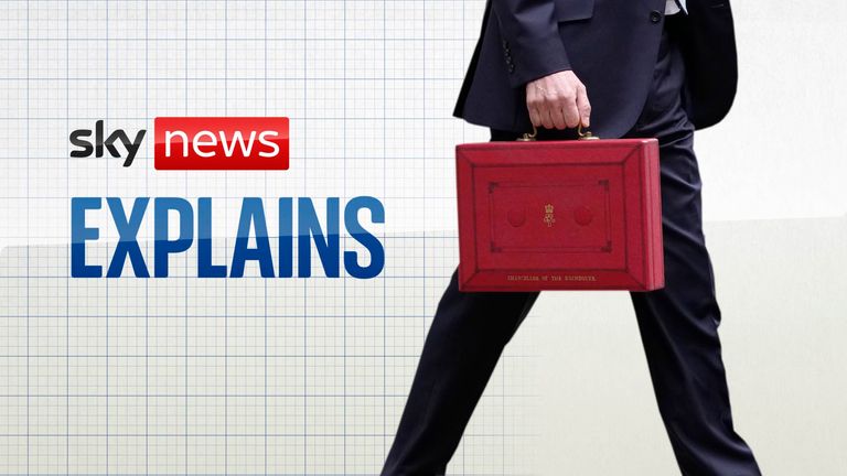 What is the budget, and what can we expect UK chancellor Jeremy Hunt to announce?