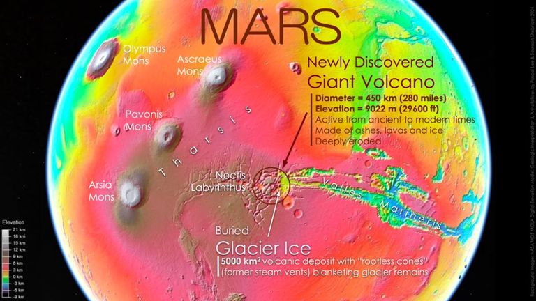 Pic: NASA Mars Global Surveyor (MGS)/SETI Institute/ Pascal Lee and Sourabh Shubham