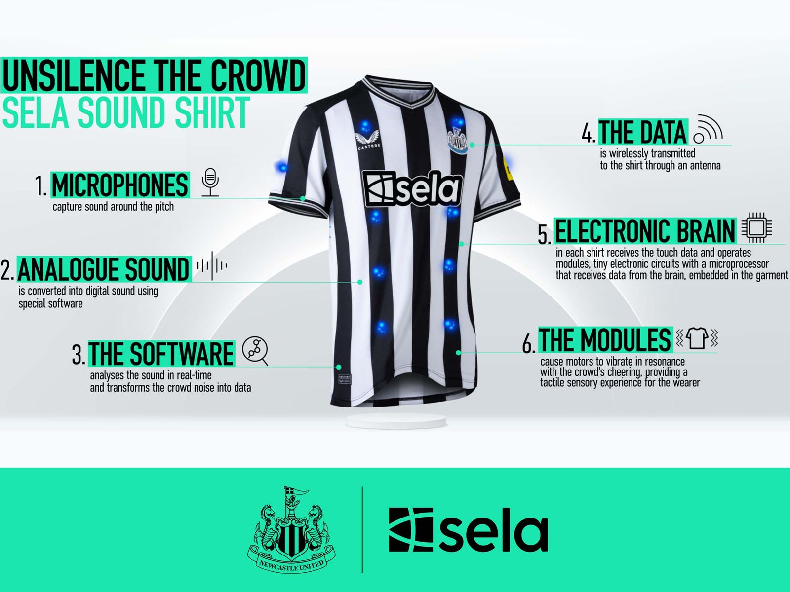 Newcastle United unveil shirts for deaf fans to 'feel' the noise at ...