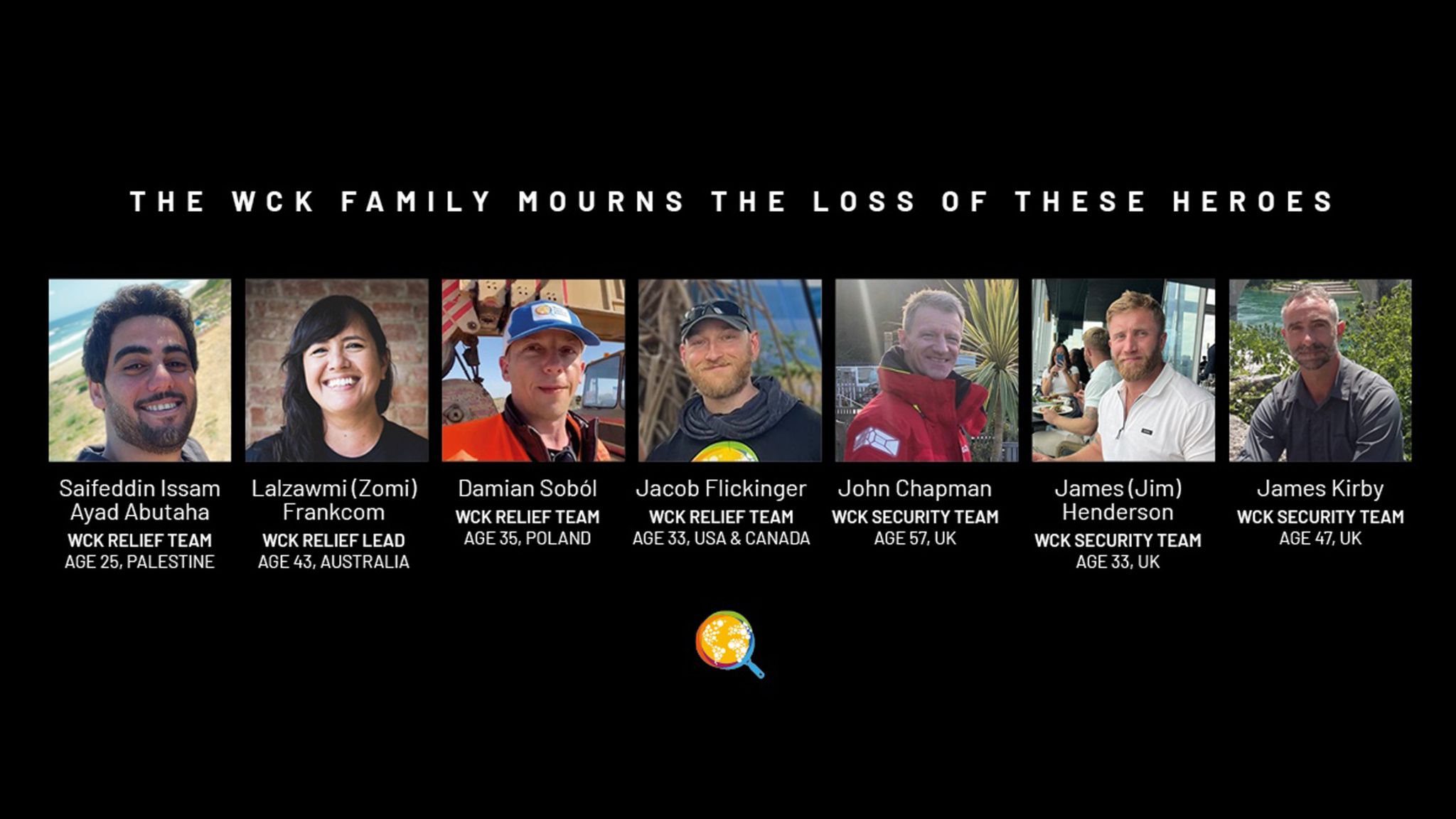 Who were the aid workers killed in Gaza airstrike? What we know about ...