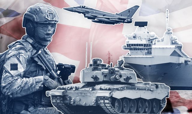 Is the UK preparing for war amid threats of conflict? Here is what Sky News has found - Vimarsana News