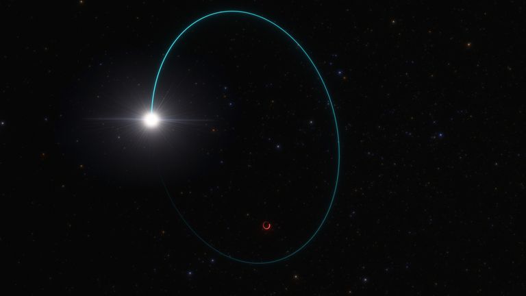 Artist&#39;s impression shows the orbits of both the star and the black hole, dubbed Gaia BH3, around their common centre of mass. Credit: ESO/L. Calçada