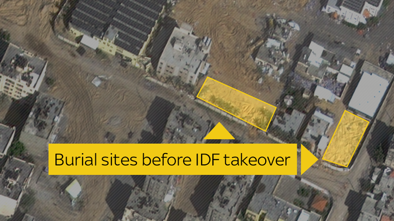 Mass graves dug in Nasser hospital during IDF siege, based on social media footage published 28 January to 3 February, 2024. Base image from 21 February.