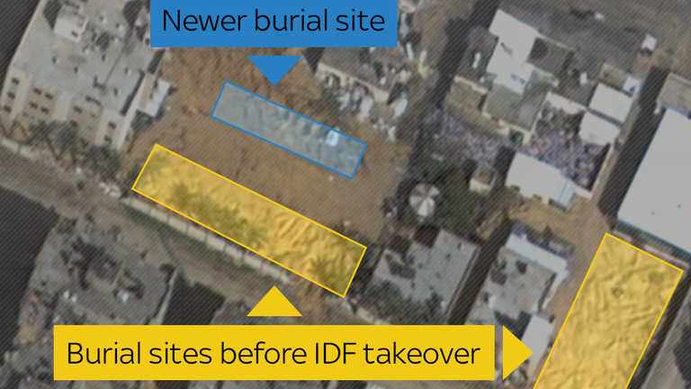 Mass graves dug in Nasser hospital, based on social media footage published 28 January to 22 April, 2024. Base image from 21 February.
