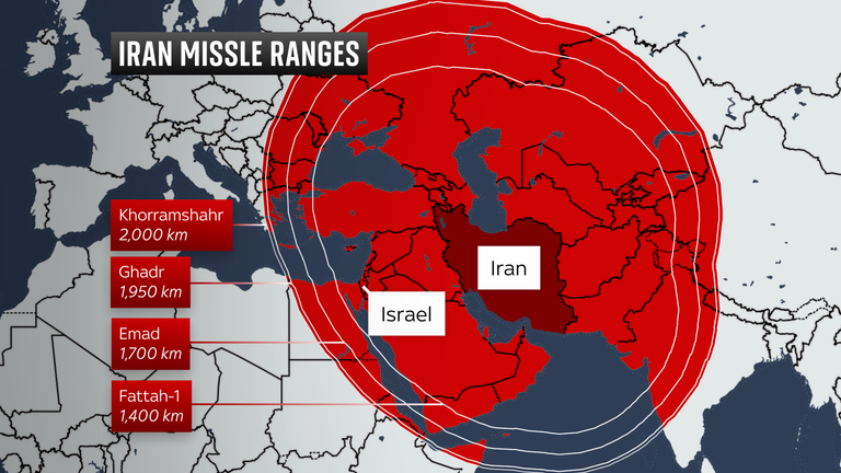 Reported range of key ballistic missiles in Iran&#39;s arsenal.