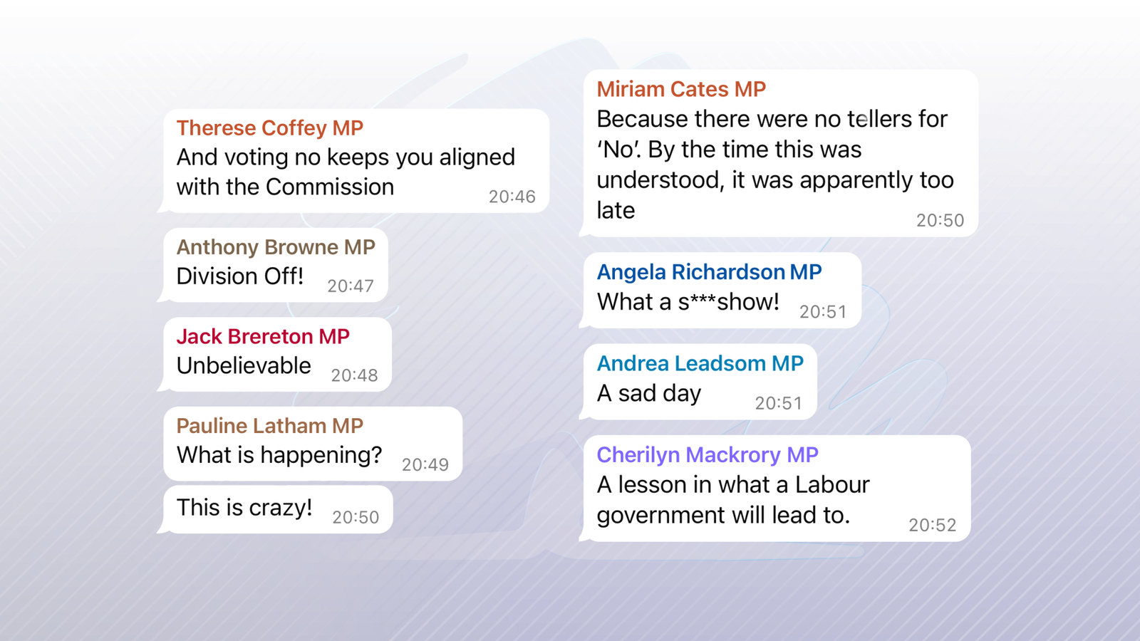 Tory MPs share despair at PM's top team over Commons vote in leaked ...