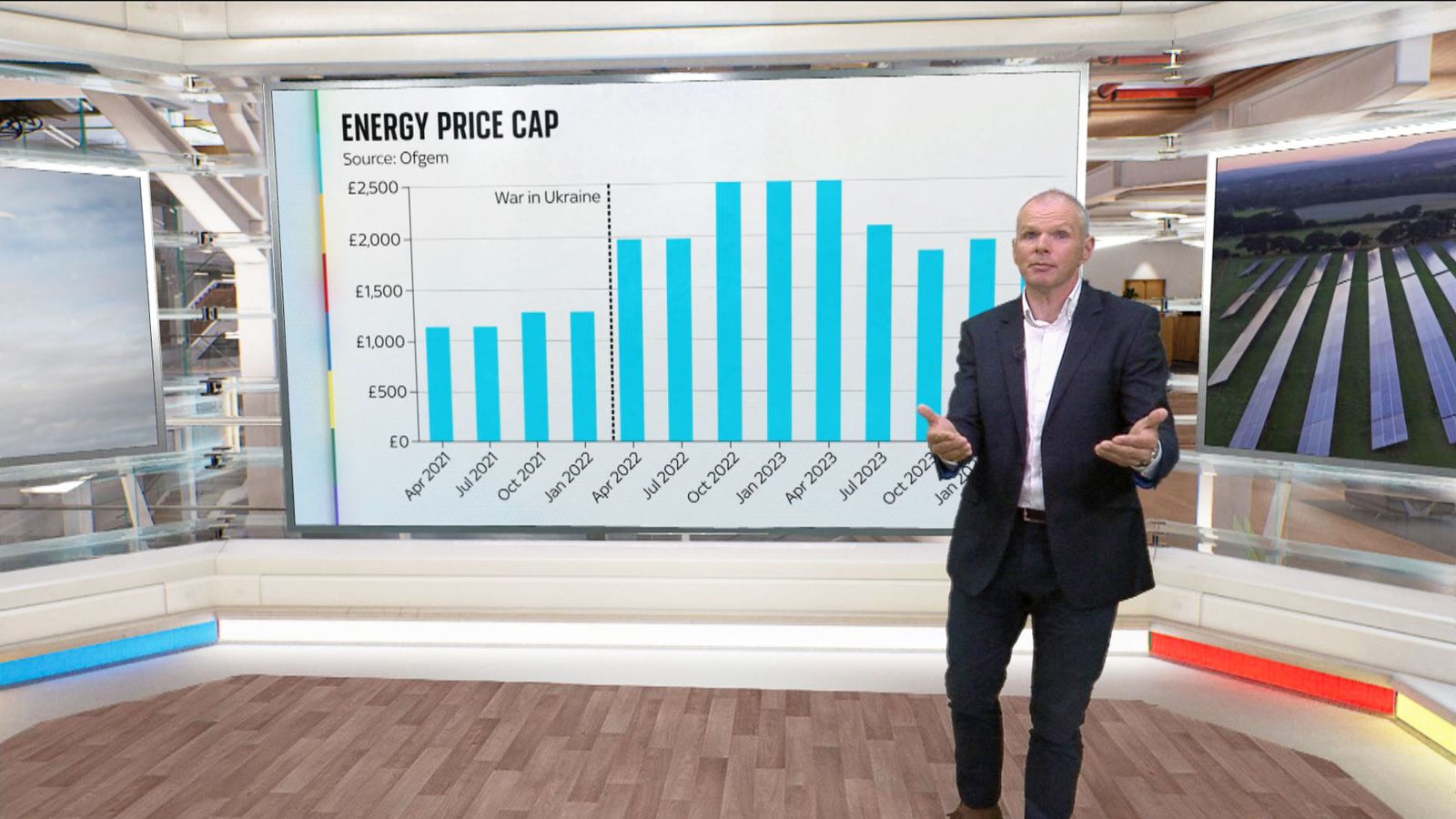 How do Conservative and Labour plans on green energy compare ...