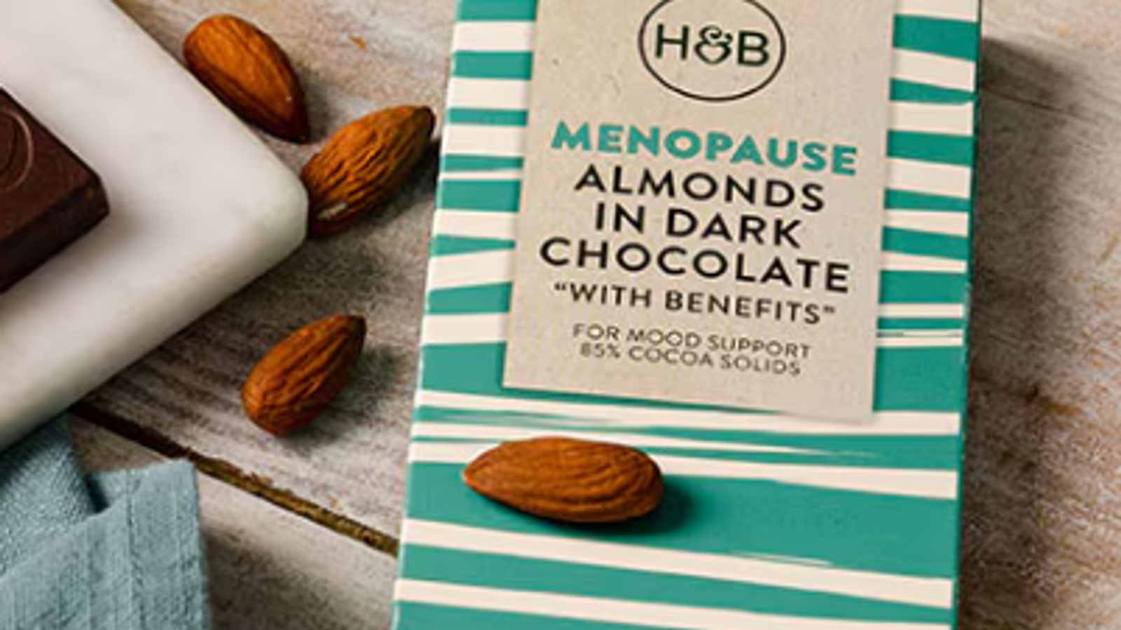 Money blog: Major banking app crashes; 'menopause chocolate' outrage - Vimarsana News