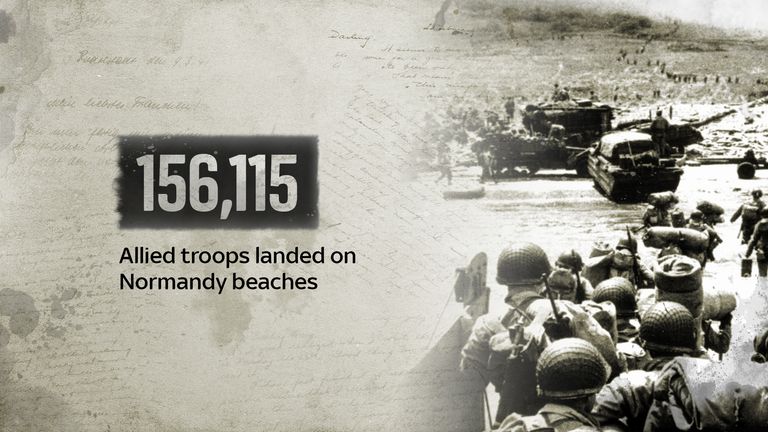 Graphic - D-Day in numbers