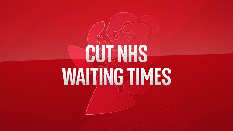 Cut NHS waiting times