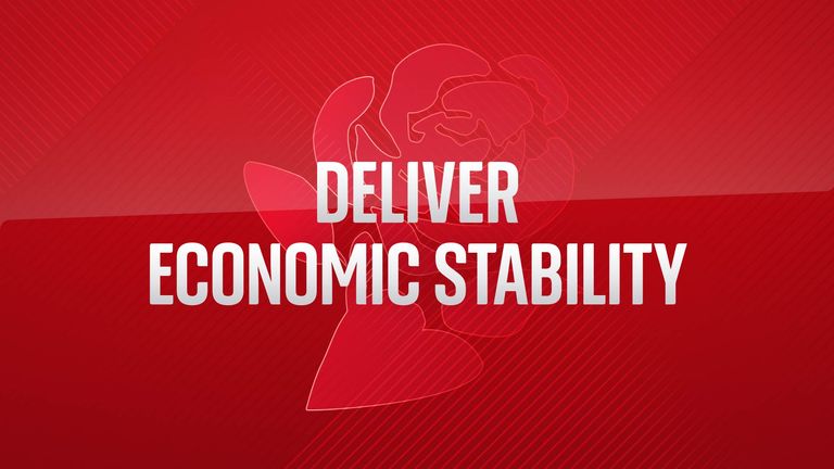Deliver economic stability