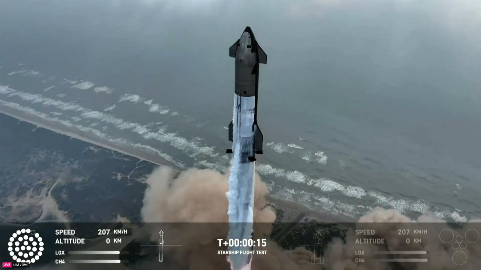Огромната ракета Starship на Мъск избягва да се взривява, тъй като четвъртият тест завършва успешно