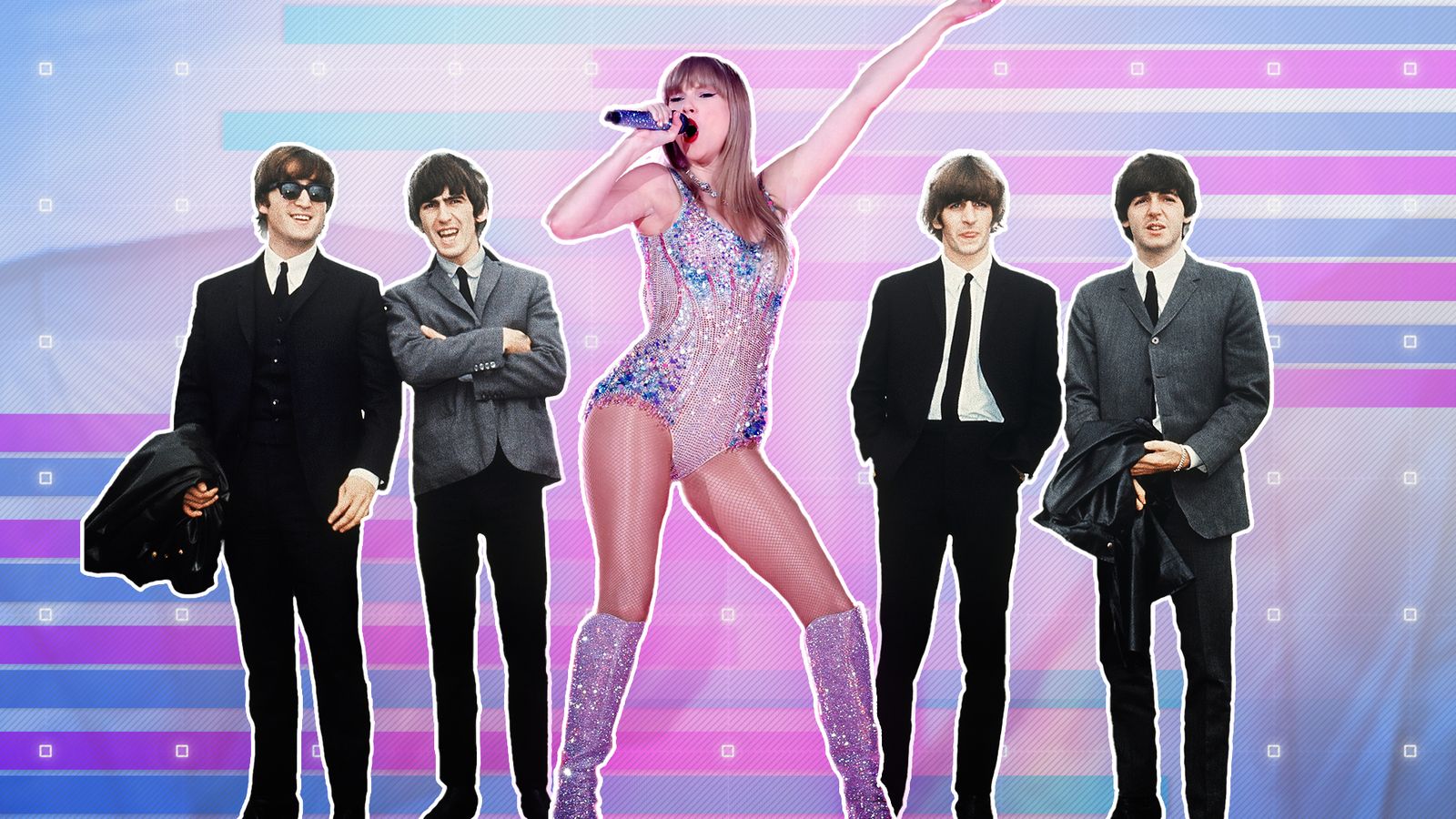 Taylor Swift v The Beatles: As the Eras tour hits the UK, how does the star compare against the biggest band of all time?
