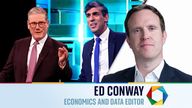 For Conway tax analysis