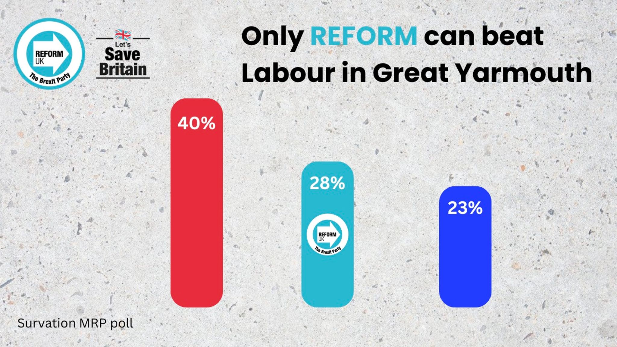 Which constituencies are being targeted the most by online political ...