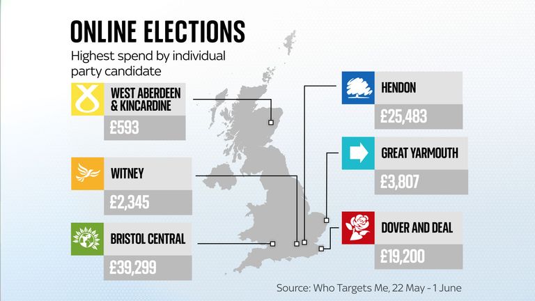 How much the highest spending candidates of different parties have paid for political ads on Meta platforms between 22 May and 1 June 