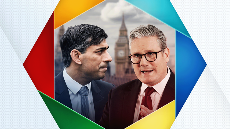 The Battle for Number 10 starts at 7pm tonight on Sky News.