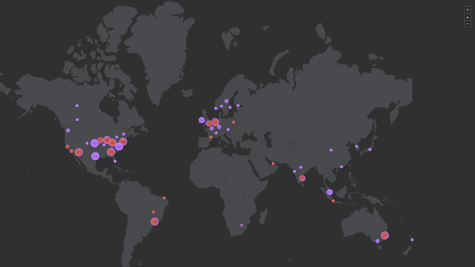 From Banking To Flights And Supermarkets: Charts Show When It Outages 