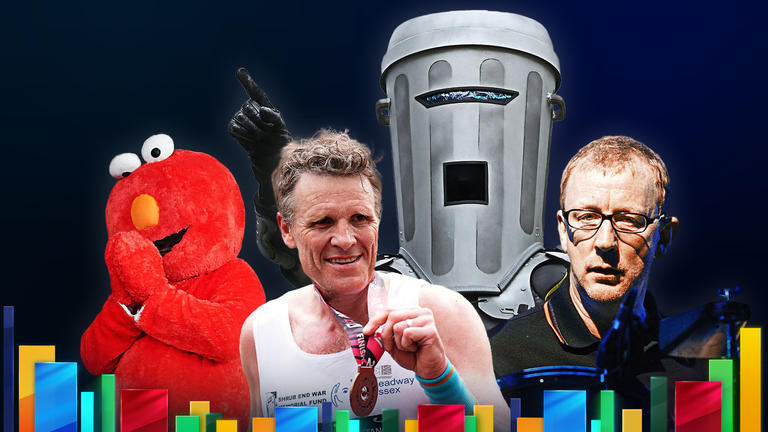 (L-R) Elmo, James Cracknell, Count Binface and Blur drummer Dave Rowntree. Pic: Shutterstock/PA