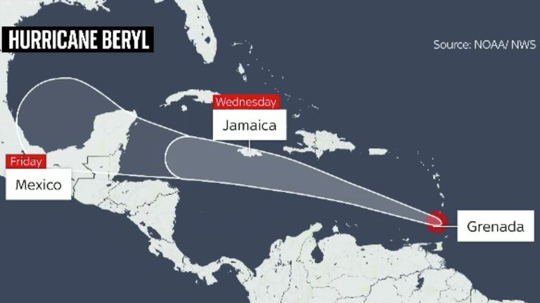 Beryl will reach Jamaica on Wednesday before heading towards Mexico