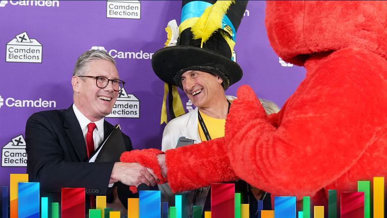 Sir Keir Starmer shakes hands with Nick the Incredible Flying Brick and Bobby "Elmo" Smith. Pic: PA