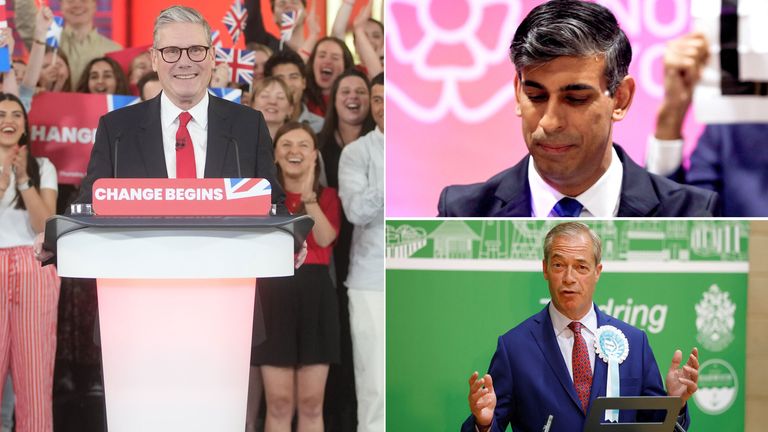 Election results: Most significant things that happened overnight - what to know   | Politics News | Sky News