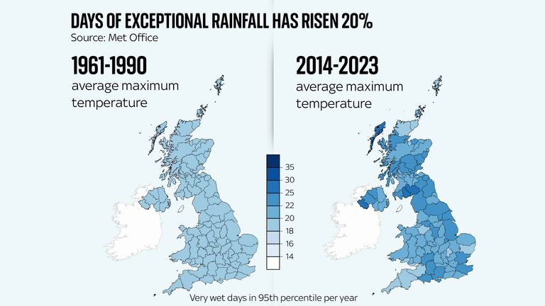 Many parts of the UK are experiencing more wet days