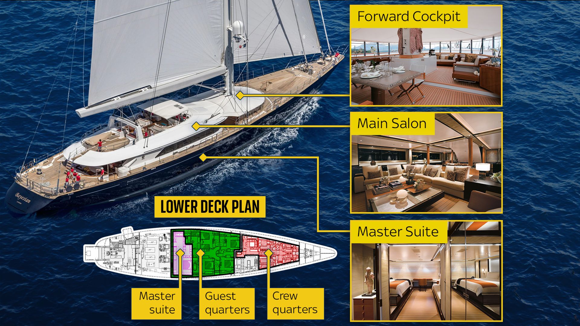 Divers 'open hole' in sunken superyacht - but have just 10 minutes to search for bodies