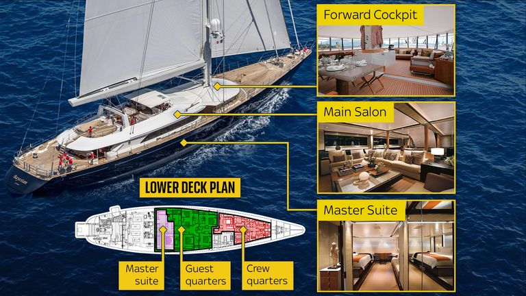 Foto: Perini Navi/Grupo Marino Italiano