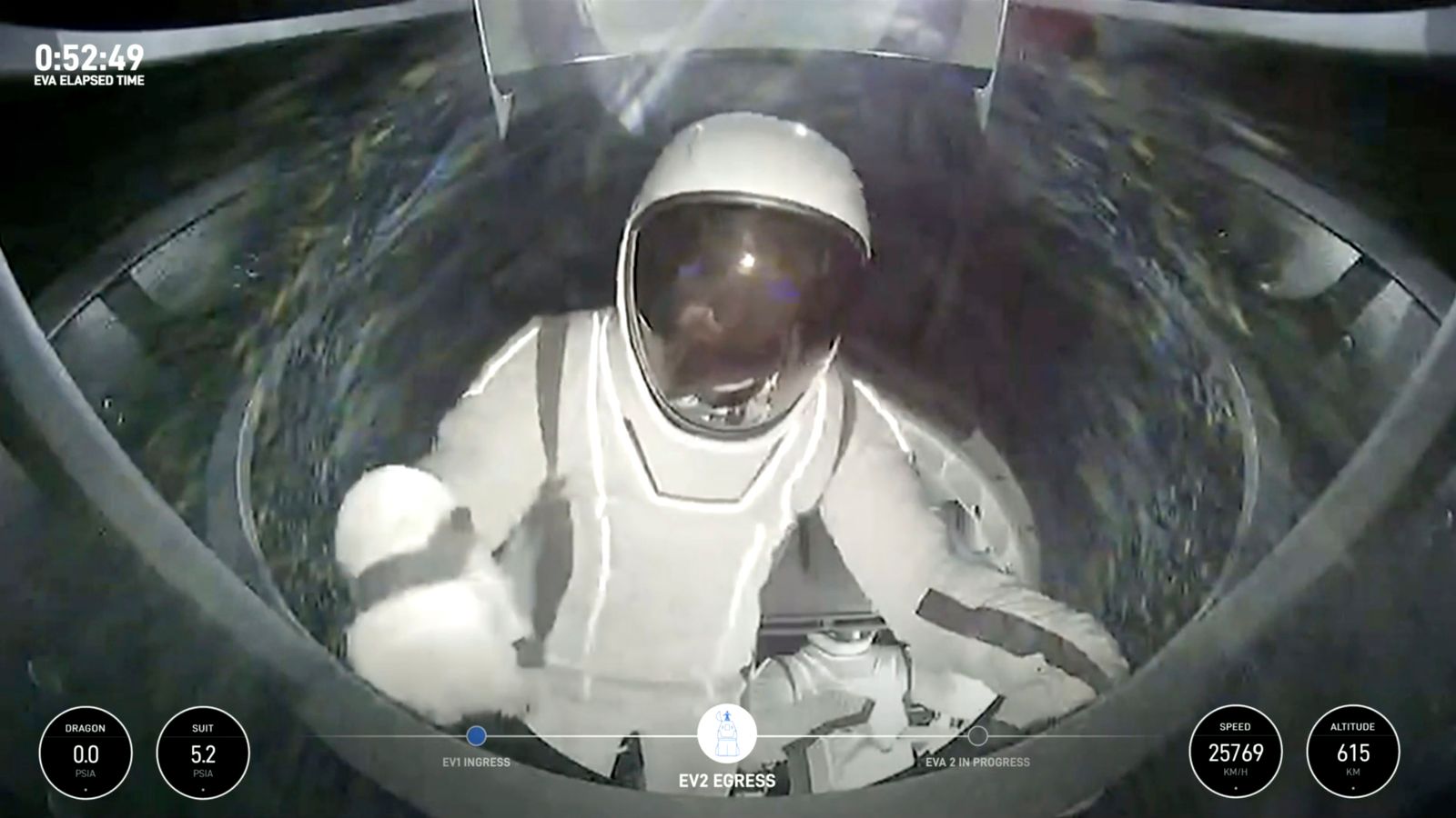 Space Risky SpaceX: Drama of risky spacewalk was heightened as crew made do without ...