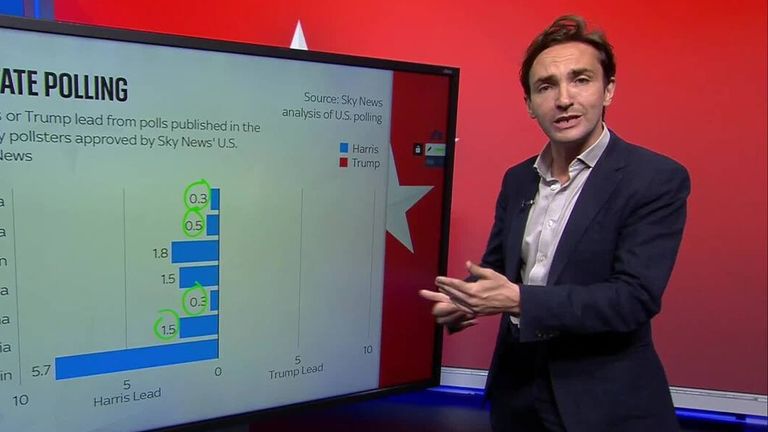 Lewis Goodall takes us through the key swing states which could decide this election.