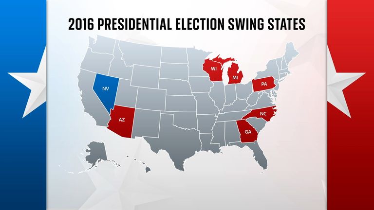 Swing states in the 2016 US presidential election