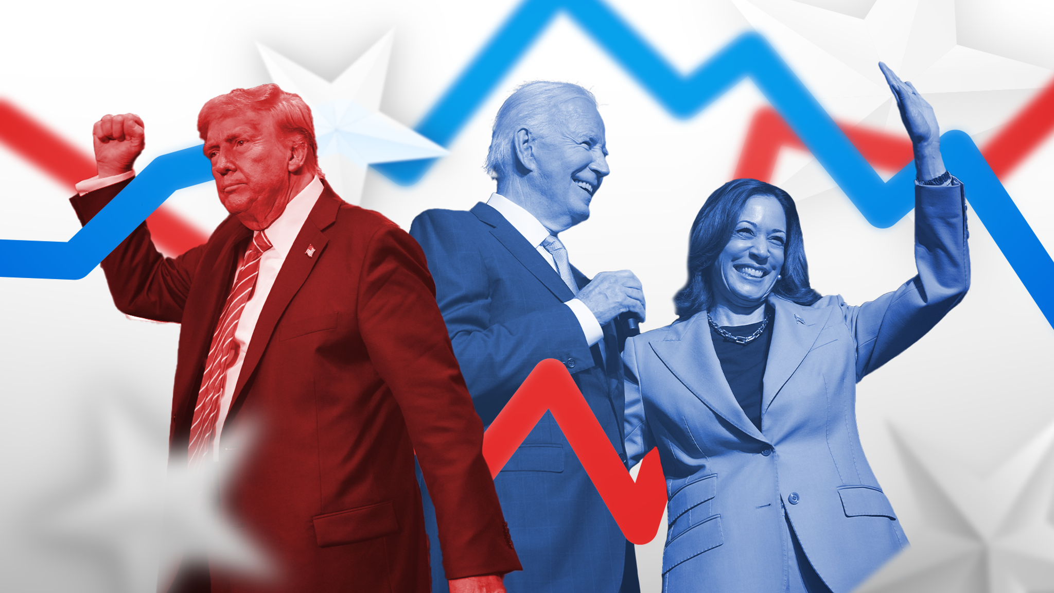 Trump v Harris: Perception, reality and how their records in office compare