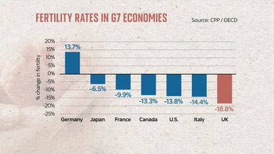 Vital Rize for Men, Male Enhancement for Performance & Drive 3 Bottles
