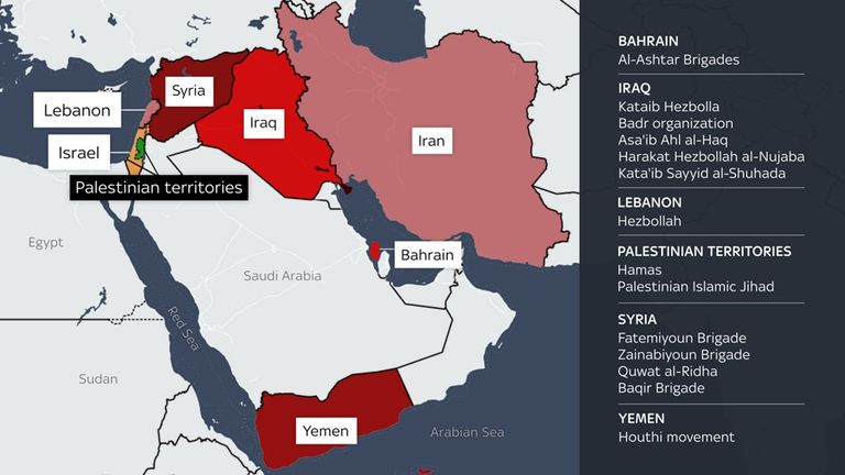 Iran and its informal 'axis of resistance'