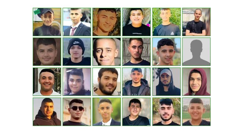 Compilation of image 3 of 7 - illustrating the 168 Palestinians under the age of 18 who have lost their lives during Israeli attacks since October 7th 2023.  Figs according to DCI Palestine and Save the Children.