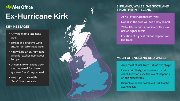 Image: Met Office