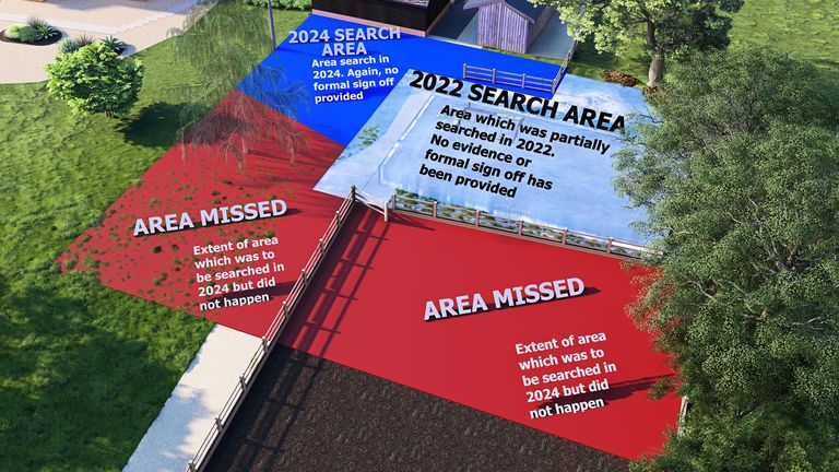 An image that shows the previous areas of the farm that were searched and then the area in red is where the family claim hasn’t been searched.
Pic: Walkin Architecture Ltd