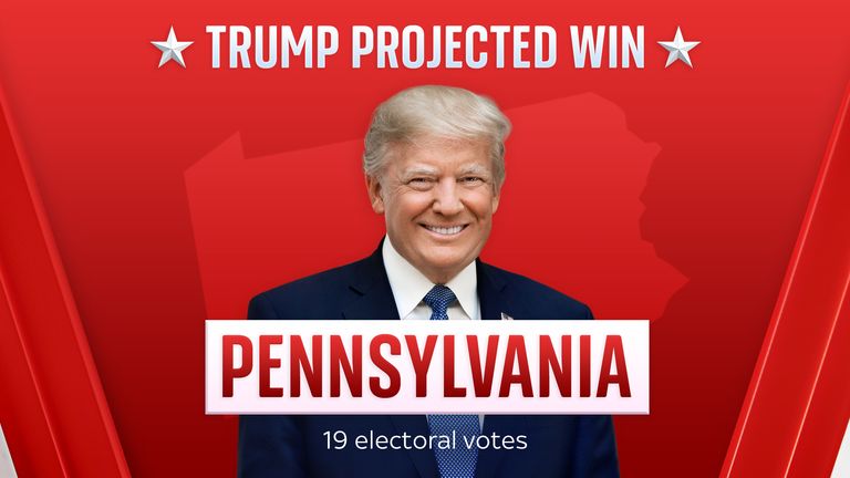 Donald Trump = Pennsylvania