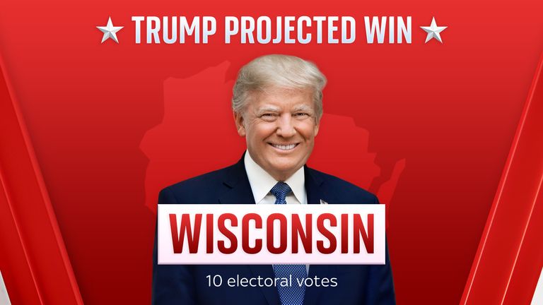 Donald Trump -  Wisconsin 