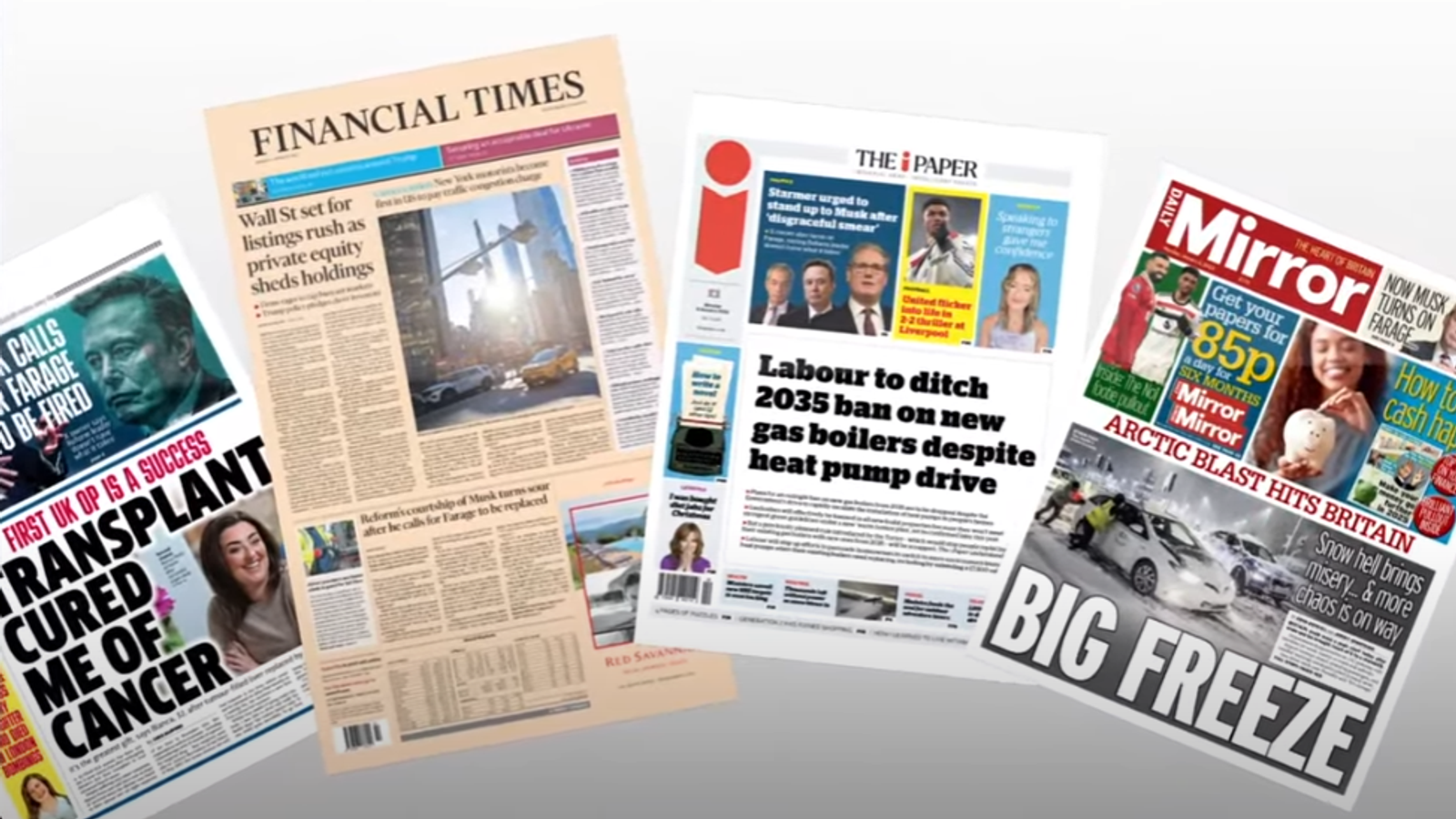 Press Preview: Monday's papers | News UK Video News | Sky News
